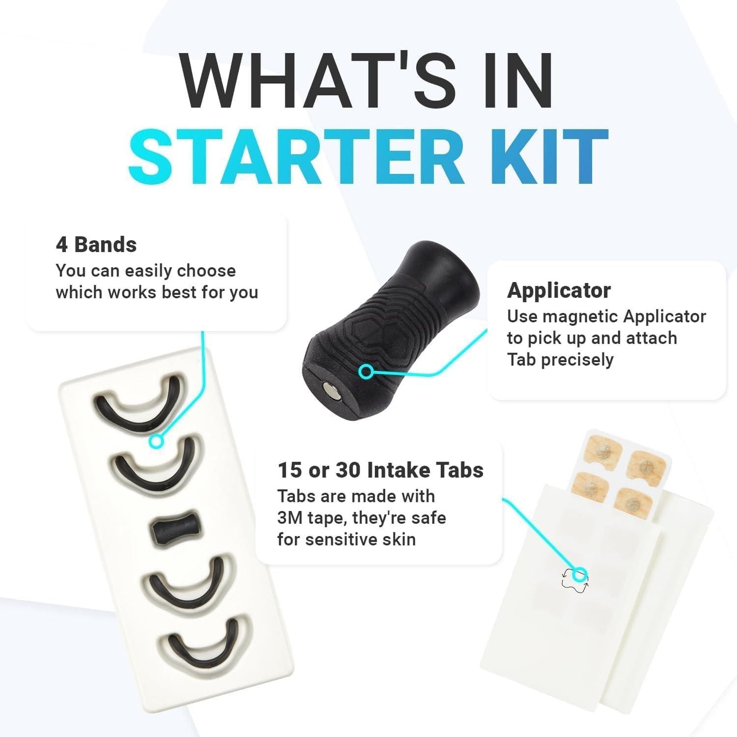 Gear&Joy EasyBreath Nasal Kit