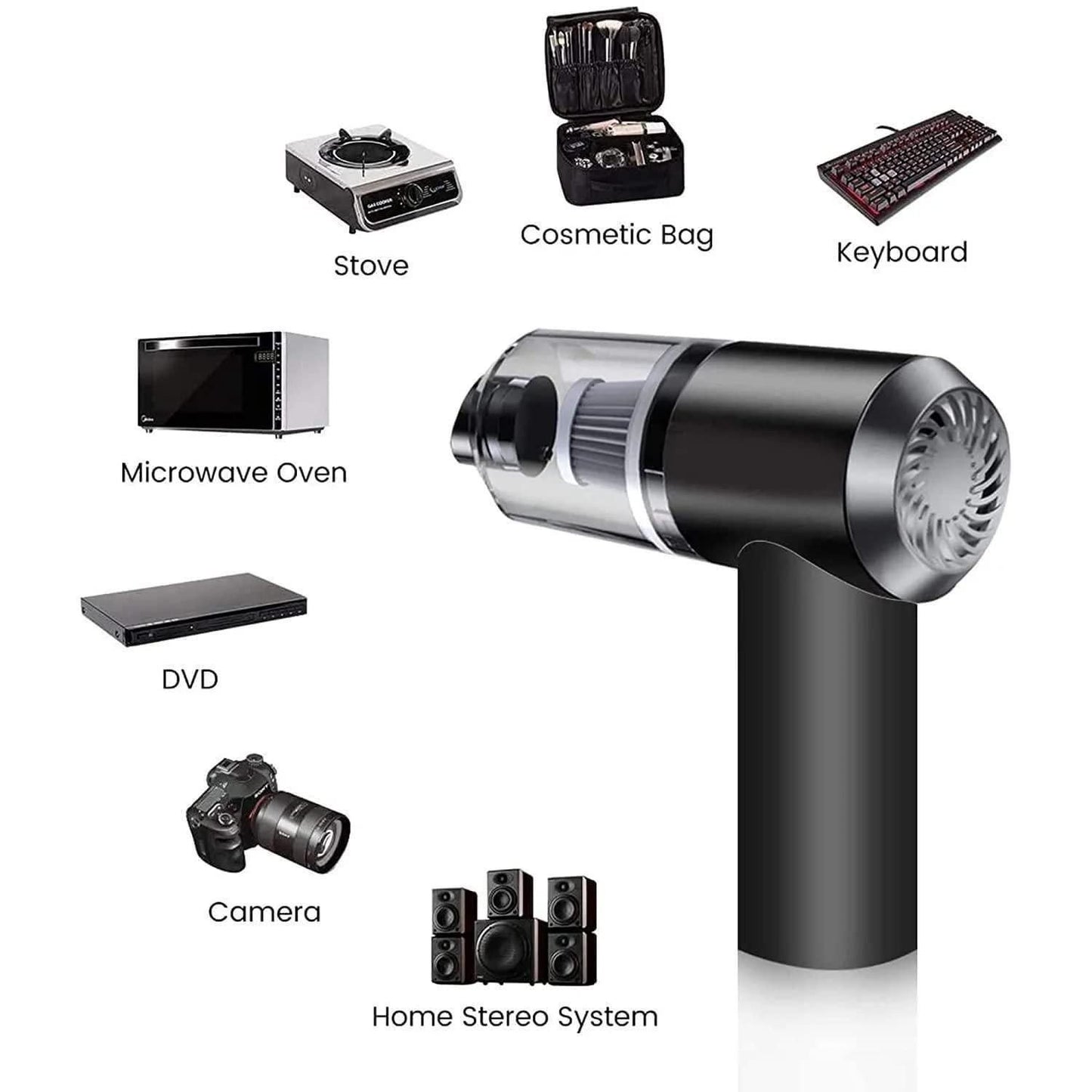 Gear&Joy Portable Air Duster &amp; Wireless Vacuum Cleaner